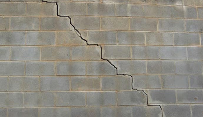 Buckling Foundation Wall Repair Service